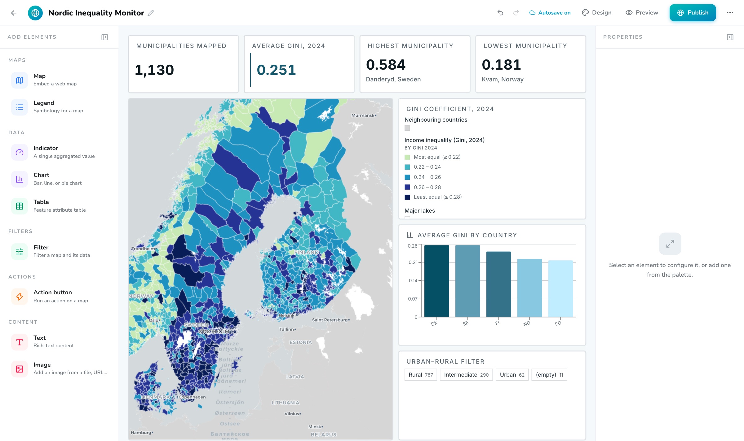Dashboardbyggaren i OrbGIS med elementpalett och inställningspanel